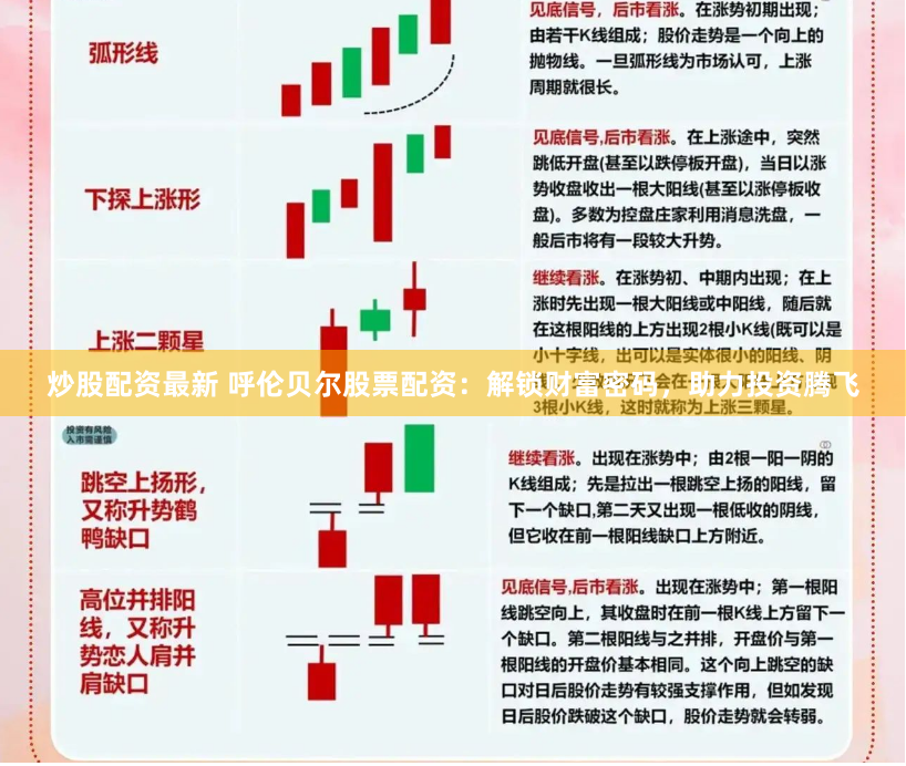 炒股配资最新 呼伦贝尔股票配资：解锁财富密码，助力投资腾飞