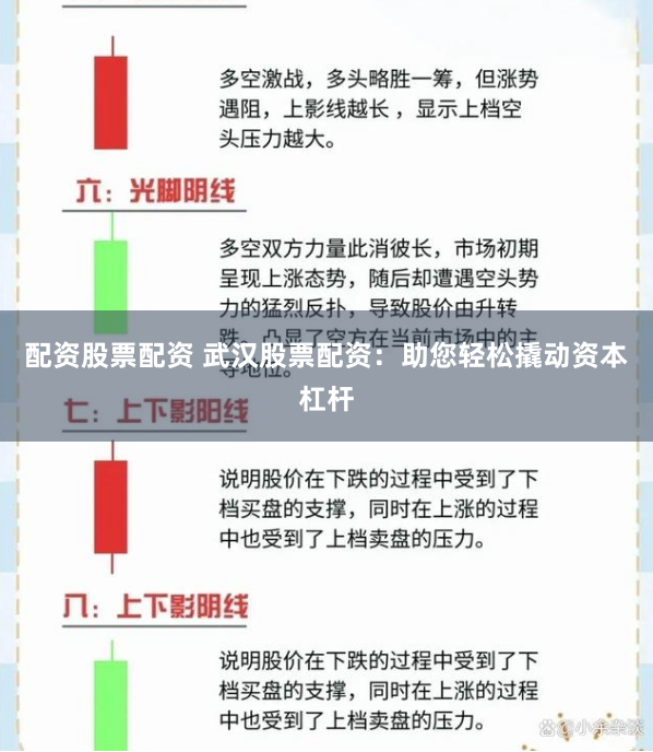 配资股票配资 武汉股票配资：助您轻松撬动资本杠杆