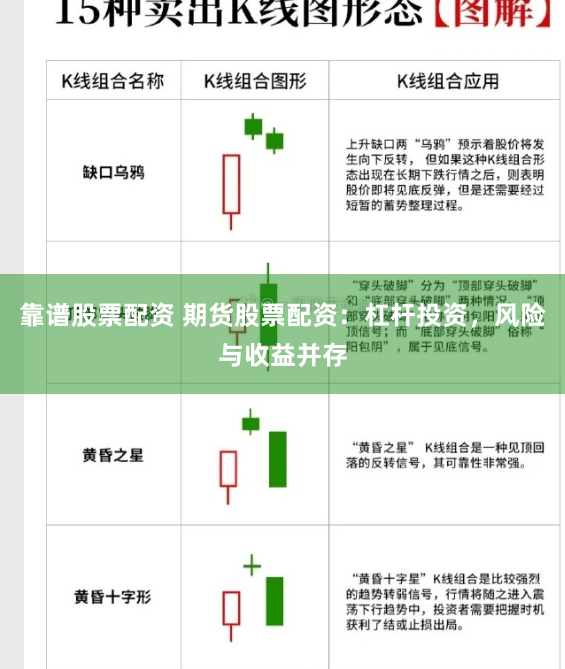 靠谱股票配资 期货股票配资：杠杆投资，风险与收益并存