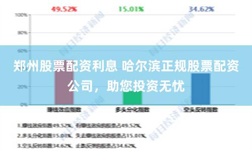 郑州股票配资利息 哈尔滨正规股票配资公司，助您投资无忧
