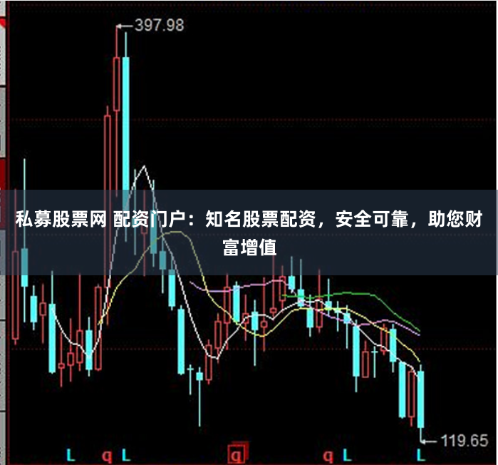 私募股票网 配资门户：知名股票配资，安全可靠，助您财富增值