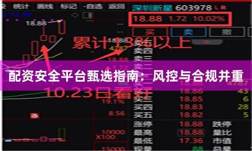 配资安全平台甄选指南：风控与合规并重